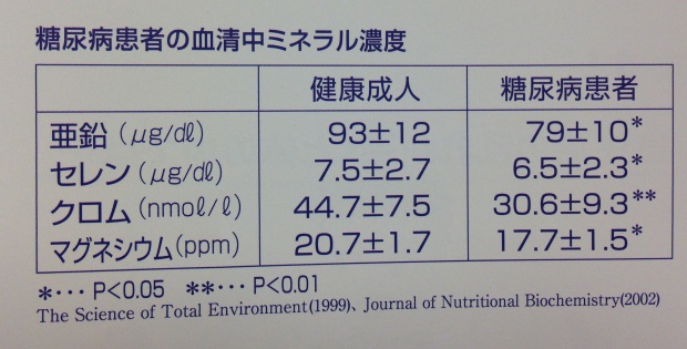 写真 2013-07-01 15 32 21